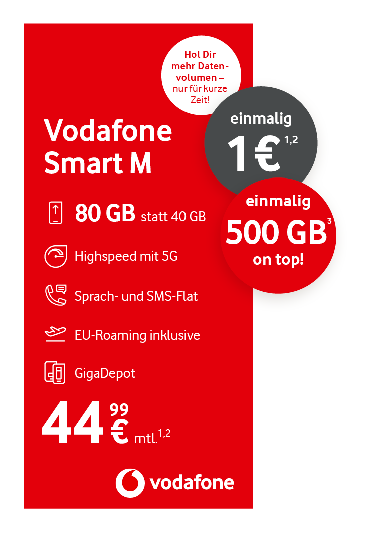Vodafone Smart M Tarif: 80 GB statt 50 GB, einmalig 500 GB On-Top Highspeed, 5G, Sprach- und SMS-Flat, EU-Roaming inklusive, GigaDepot, 44,99 € monatlich.