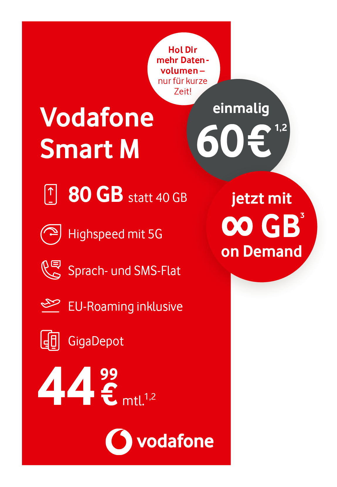 Werbegrafik für den Mobilfunktarif „Vodafone Smart M“ auf rotem Hintergrund. Es wird ein Aktionshinweis „Hol Dir mehr Datenvolumen – nur für kurze Zeit!“ angezeigt. Der Tarif beinhaltet unlimited GB statt 80 GB, Highspeed mit 5G, Sprach- und SMS-Flat, EU-Roaming und GigaDepot. Der monatliche Preis beträgt 44,99 Euro. Zusätzlich wird ein Hinweis angezeigt: „einmalig 60 €“ und „Unlimited on Demand“. Unten ist das Vodafone-Logo zu sehen.