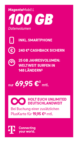 Magentafarbene Telekom-Werbegrafik für den Tarif „MagentaMobil L“. Hervorgehoben werden 100 GB Datenvolumen sowie ein Smartphone inklusive. Außerdem werden 240 Euro Cashback und 25 GB Jahresvolumen für mobiles Surfen in 148 Ländern beworben. Der monatliche Preis beträgt 69,95 Euro. Zusätzlich wird eine zeitlich begrenzte Aktion beworben: Für 2 Euro extra pro Monat kann über die MeinMagenta App ein weiteres Datenpaket mit 100 GB hinzugebucht werden. Unten ist das Telekom-Logo mit dem Slogan „Connecting your world.“ abgebildet.