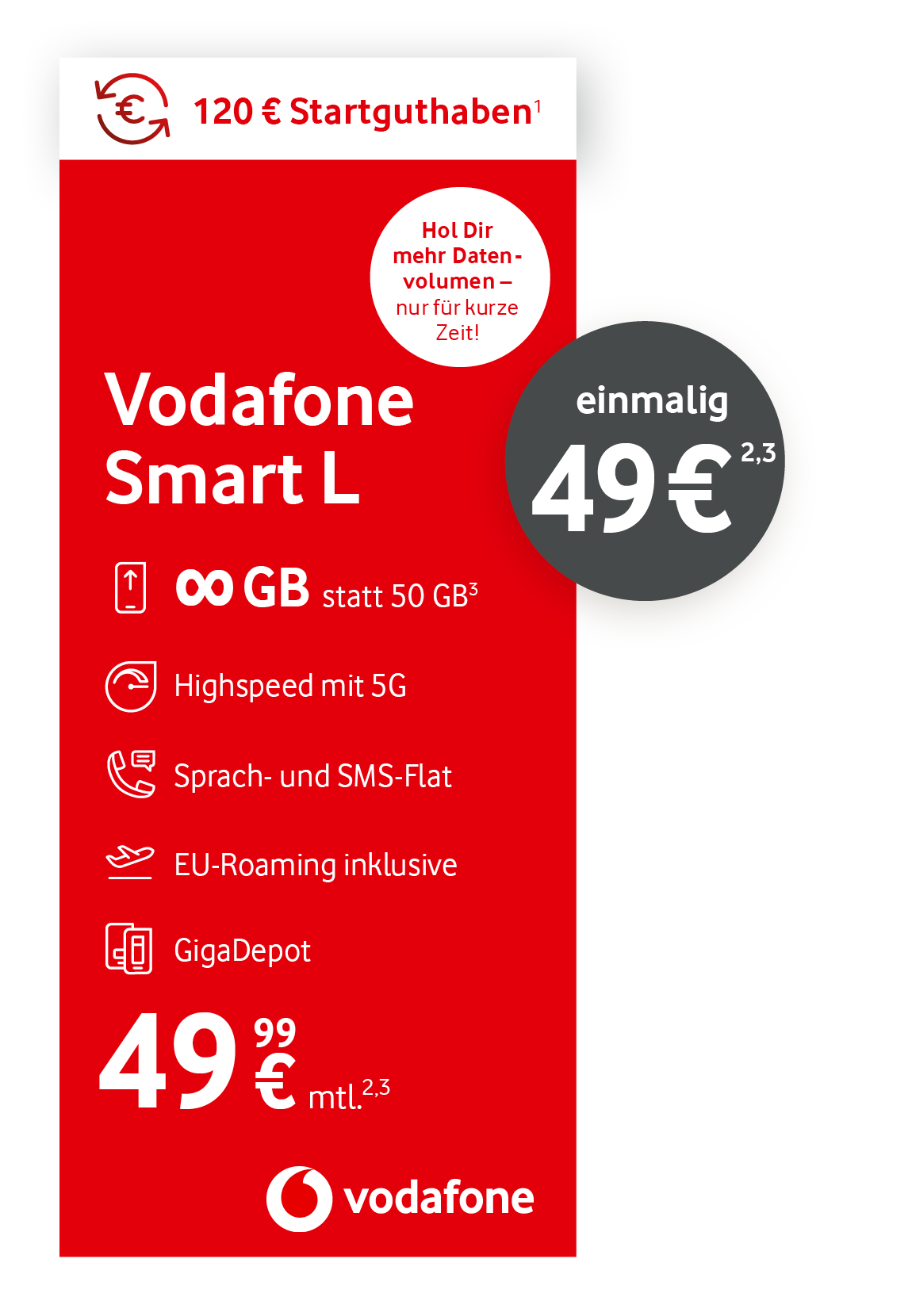Werbegrafik für den Tarif „Vodafone Smart L“: Unbegrenztes Datenvolumen statt 50 GB, 5G-Highspeed, Sprach- und SMS-Flat, EU-Roaming und GigaDepot inklusive. Monatlicher Preis 49,99 €, einmaliger Preis 49 €. Zeitlich begrenztes Angebot mit zusätzlichem unbegrenztem Datenvolumen.