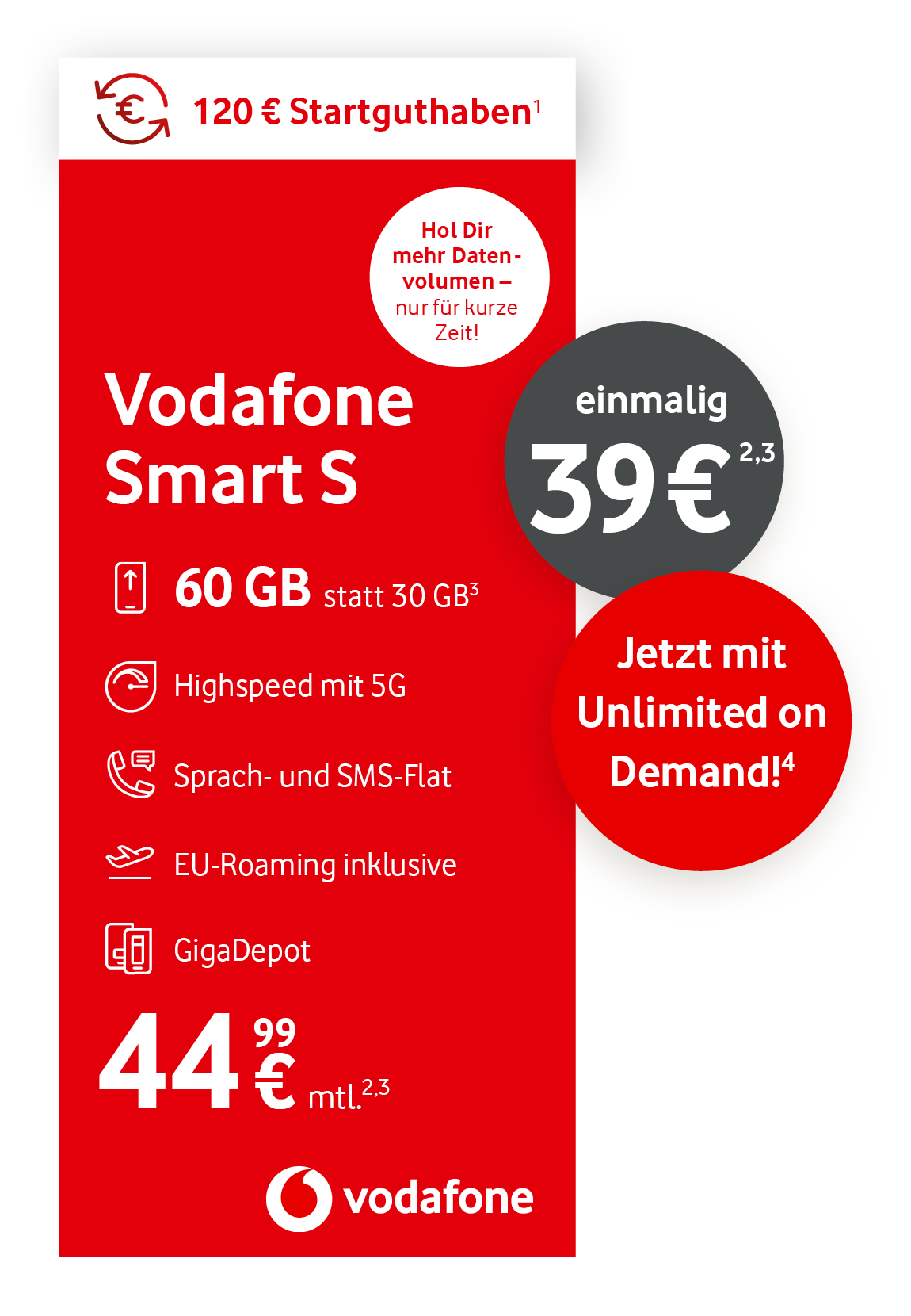 Werbegrafik für den Vodafone-Mobilfunktarif „Smart S“: 60 GB Datenvolumen statt 30 GB, Highspeed mit 5G, Telefon- und SMS-Flatrate, EU-Roaming inklusive, GigaDepot. Monatlicher Preis 39,99 €, einmalige Gebühr 39 €. Zusätzlich buchbare Option „Unlimited on Demand“ für 10 € monatlich. Roter Hintergrund mit weißen Icons und Vodafone-Logo.