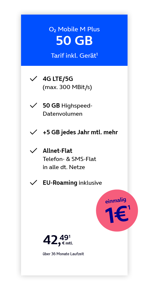 Tarifangebot „O₂ Mobile M Plus“ mit 50 GB Datenvolumen inklusive Gerät. Enthalten sind 4G LTE/5G mit bis zu 300 MBit/s, 50 GB Highspeed-Datenvolumen, jährlich 5 GB zusätzliches Datenvolumen, Allnet-Flat für Telefonie und SMS in alle deutschen Netze sowie EU-Roaming. Monatlicher Preis: 42,49 Euro bei einer Vertragslaufzeit von 36 Monaten. Einmaliger Aktionspreis: 1 Euro.